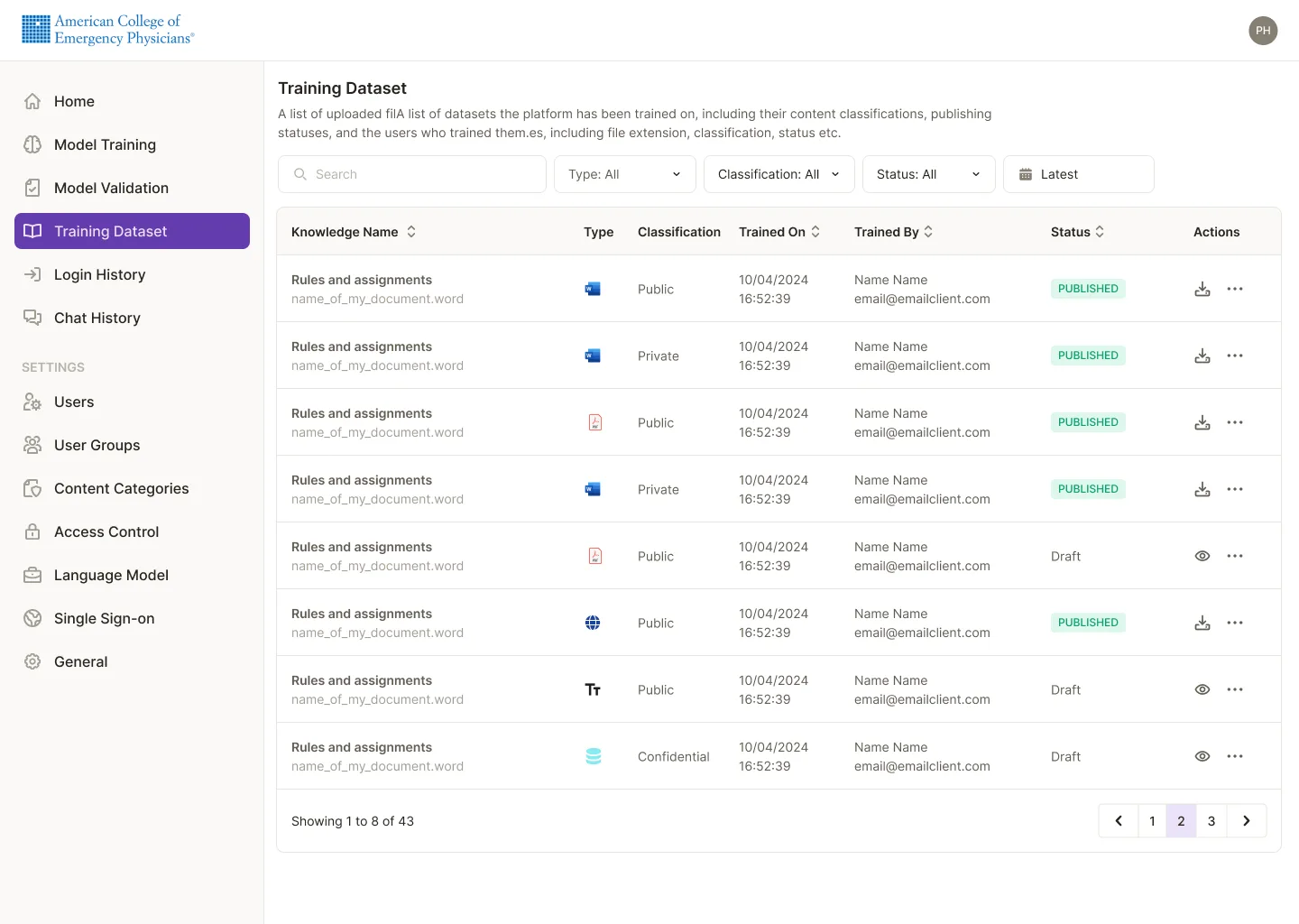 Training dataset