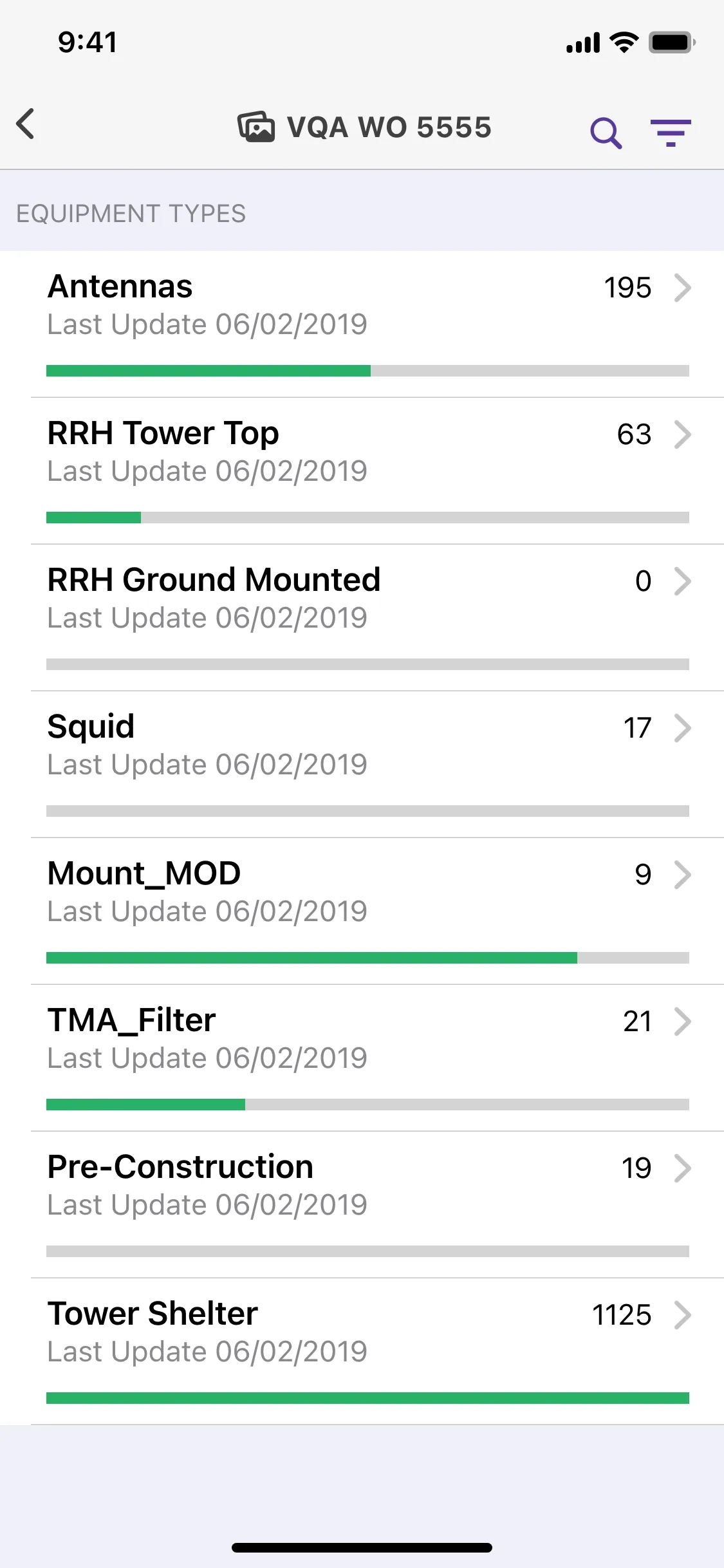 QA reviews